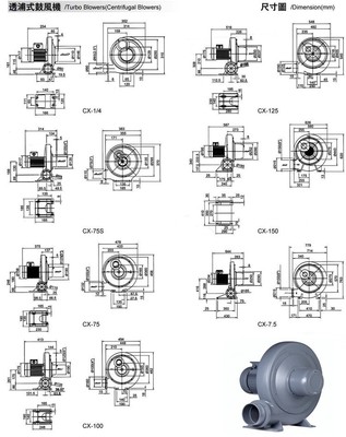 CX-75A-全风CX透浦式鼓风机